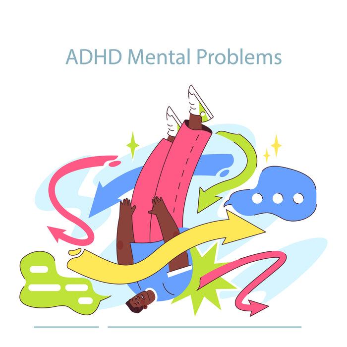 ADHD symptoms set