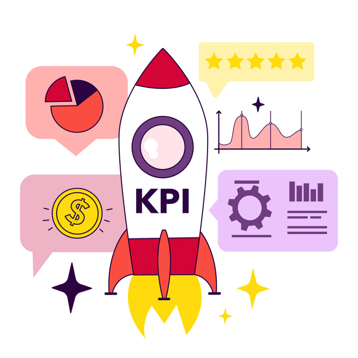 KPI indicators for project management